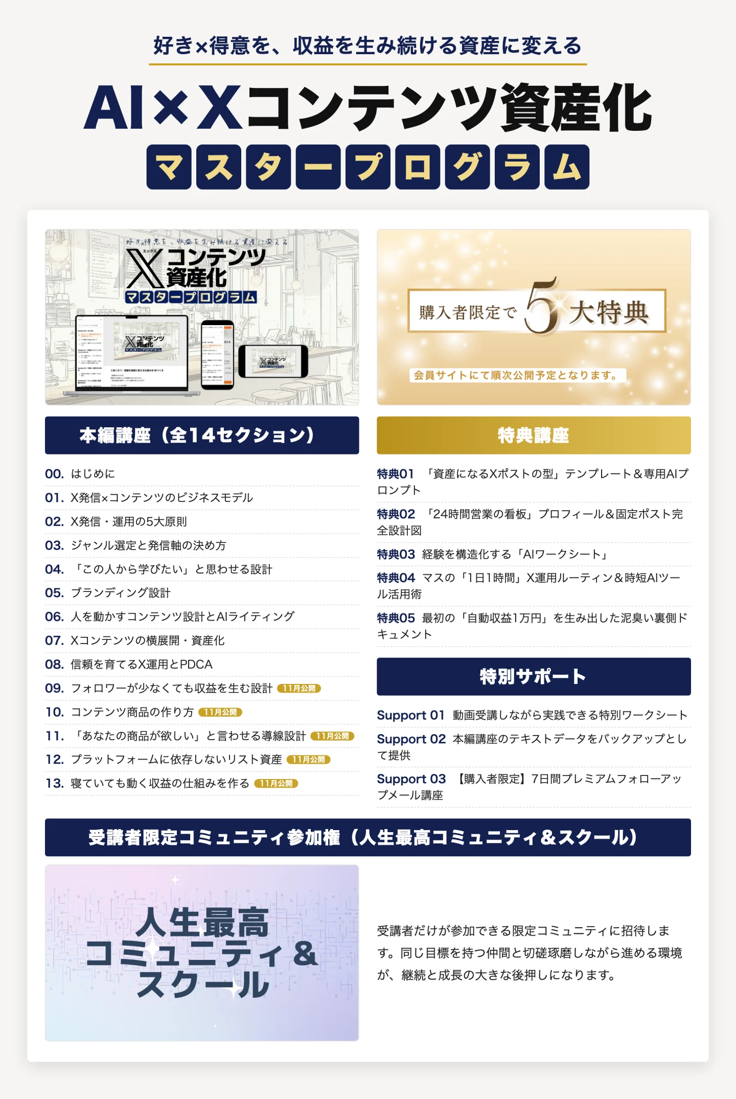AI×Xコンテンツ資産化 マスタープログラムの内容（本編講座・特典講座・特別サポート・コミュニティ）