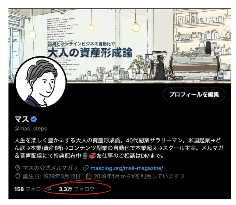X（旧Twitter）では、3万人超の方にフォロー