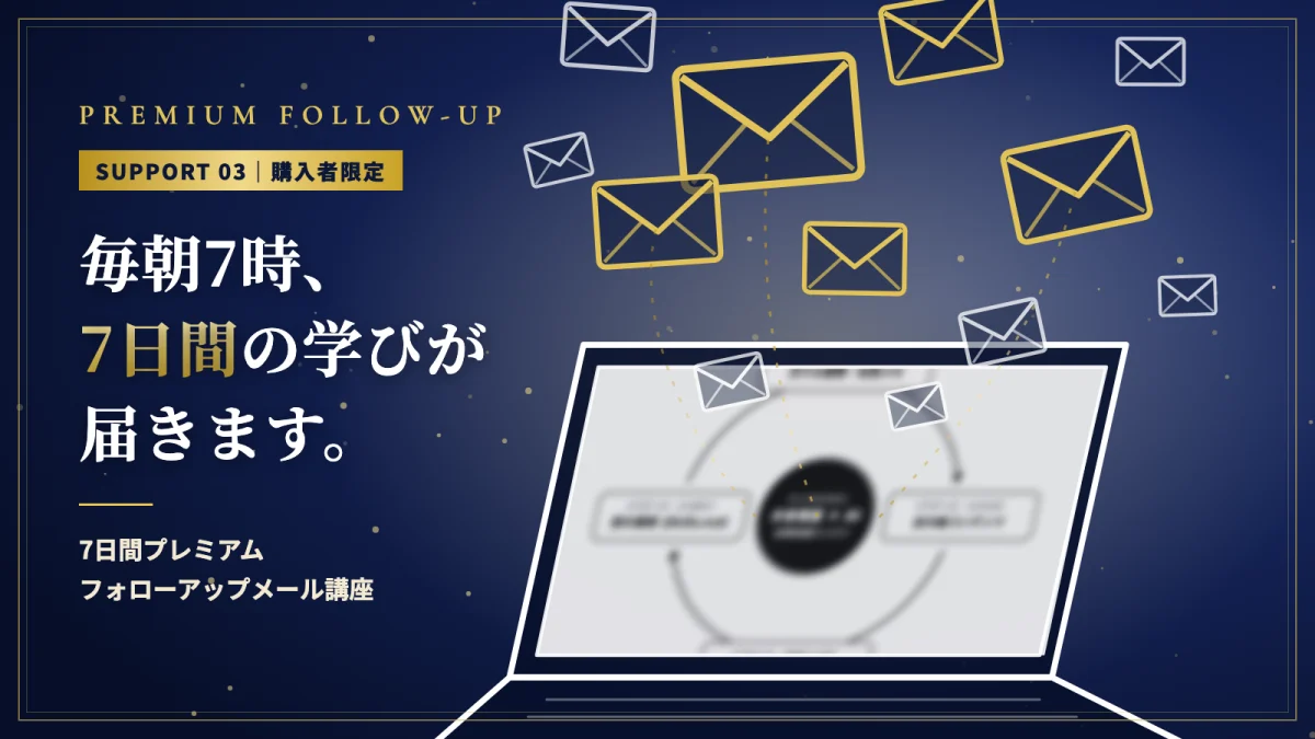 毎朝7時、7日間の学びが届きます。7日間プレミアムフォローアップメール講座